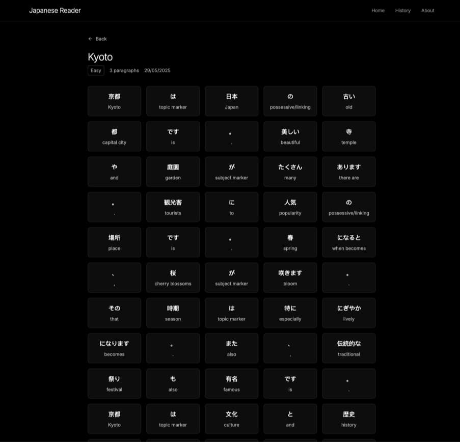 Japanese Reader interface showing text about Kyoto with vocabulary cards