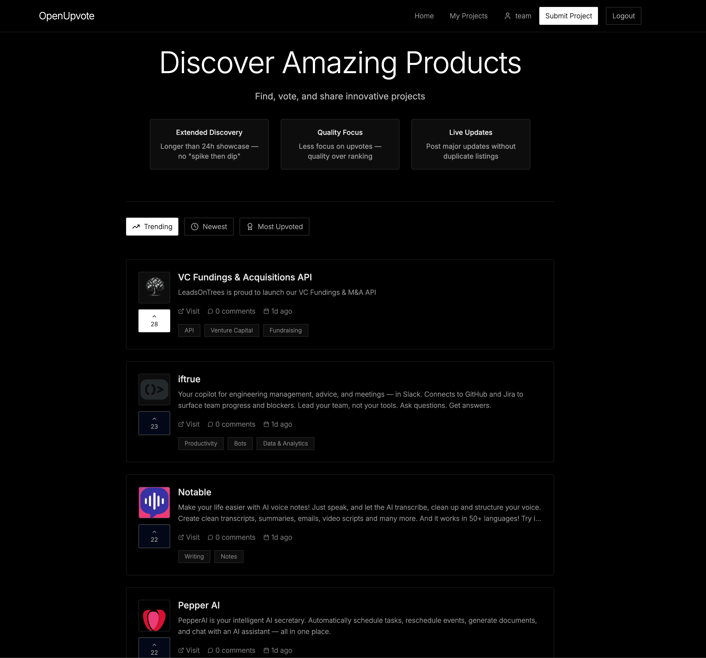 OpenUpvote main interface showing trending products with community voting